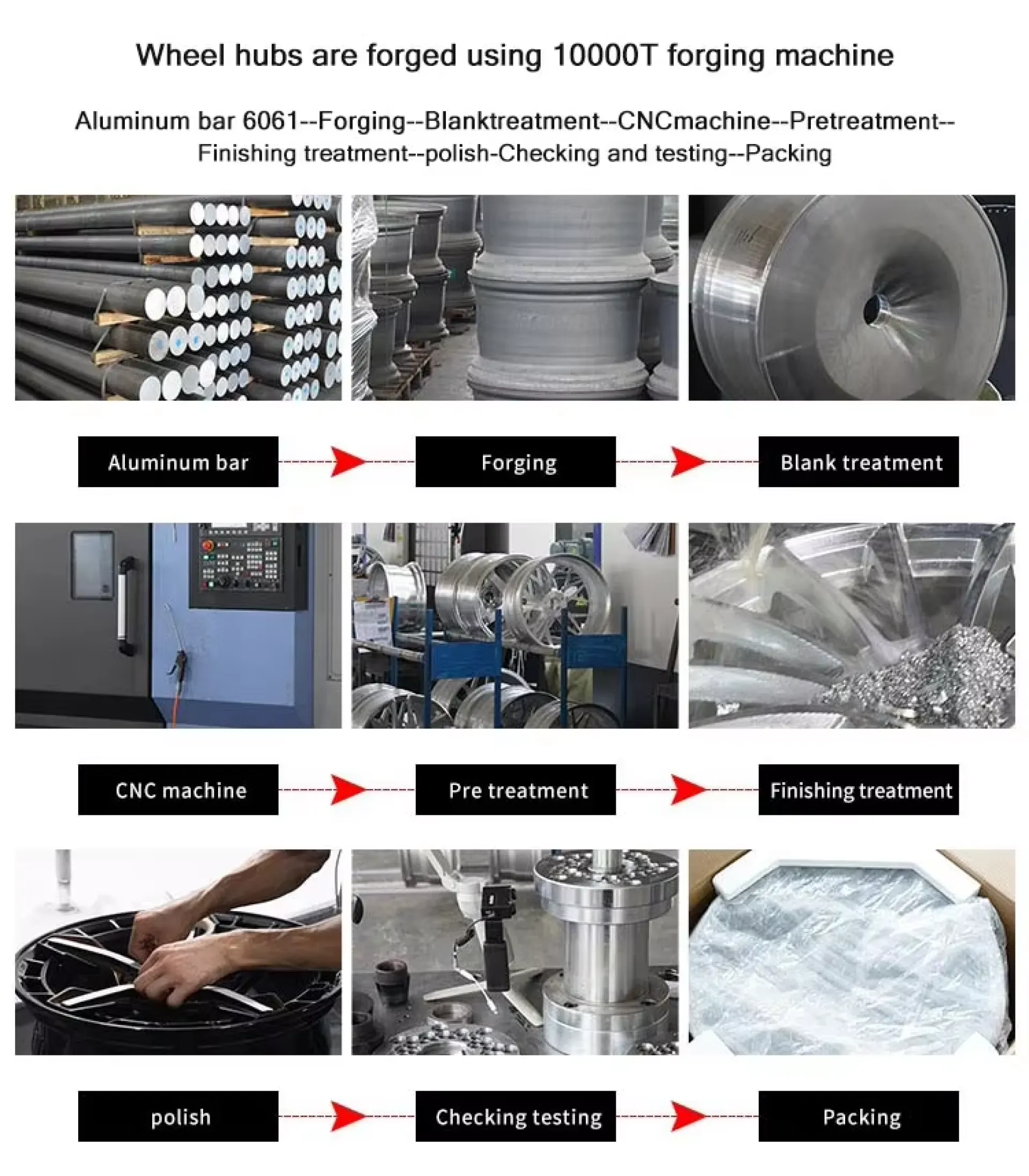 All Satin Black 6x139.7 15mm ET SUV Cast Alloy Truck Wheels 17-inch Rims 4x4 Beadlock Sequoia Wheels