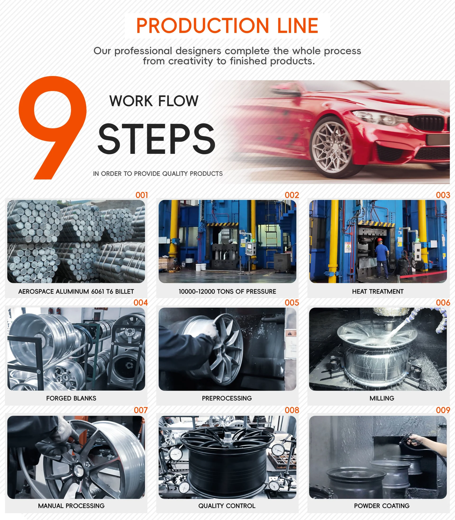 Wheelman 4x4 Alloy Wheels 17/18 Inches PCD 5x150 6x139.7 Off-Road Passenger Vehicle Wheels High Strength Suitable for Jeep SUVs